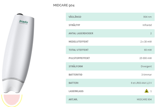 midcare 904